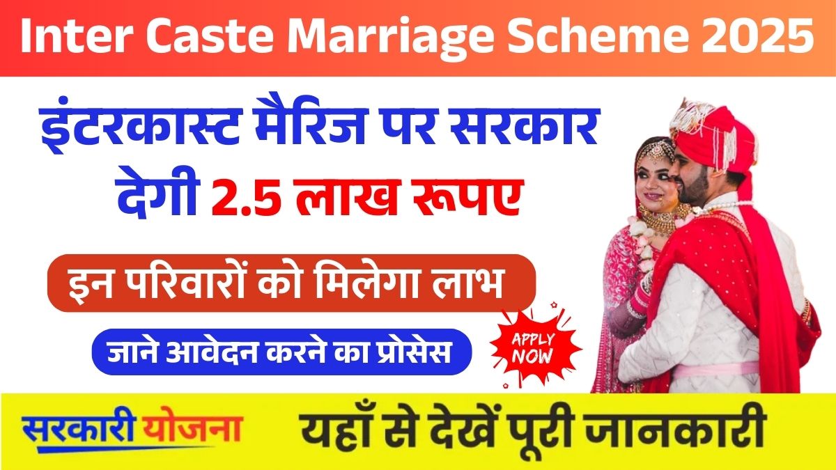 Inter Caste Marriage Scheme 2025